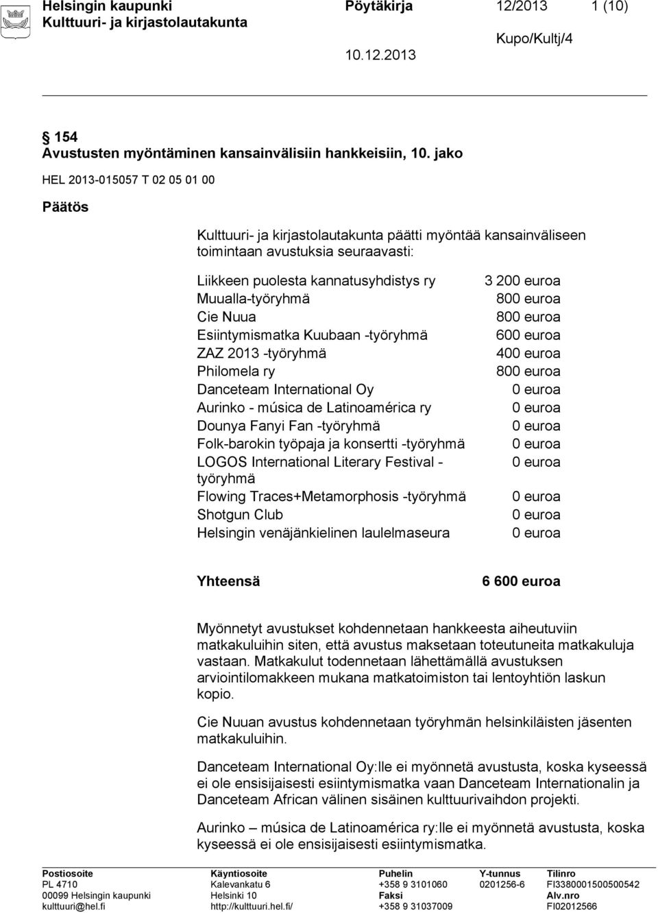 -työryhmä ZAZ 2013 -työryhmä Philomela ry Danceteam International Oy Aurinko - música de Latinoamérica ry Dounya Fanyi Fan -työryhmä Folk-barokin työpaja ja konsertti -työryhmä LOGOS International
