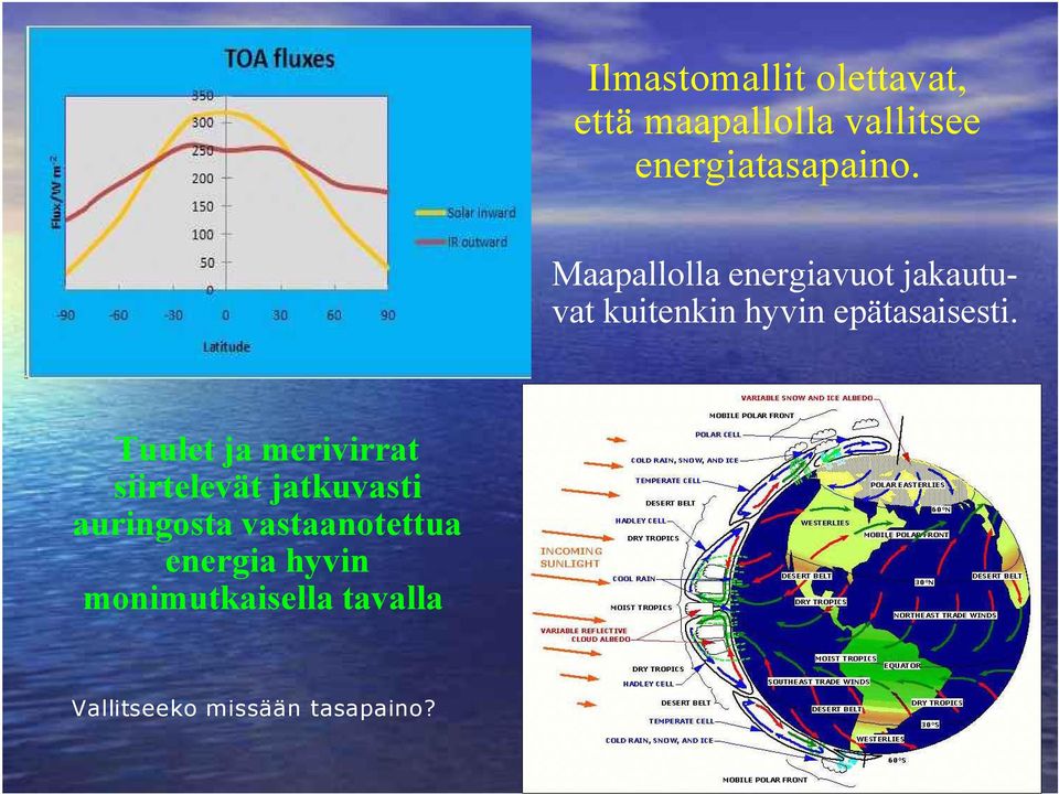 Tuulet ja merivirrat siirtelevät jatkuvasti auringosta