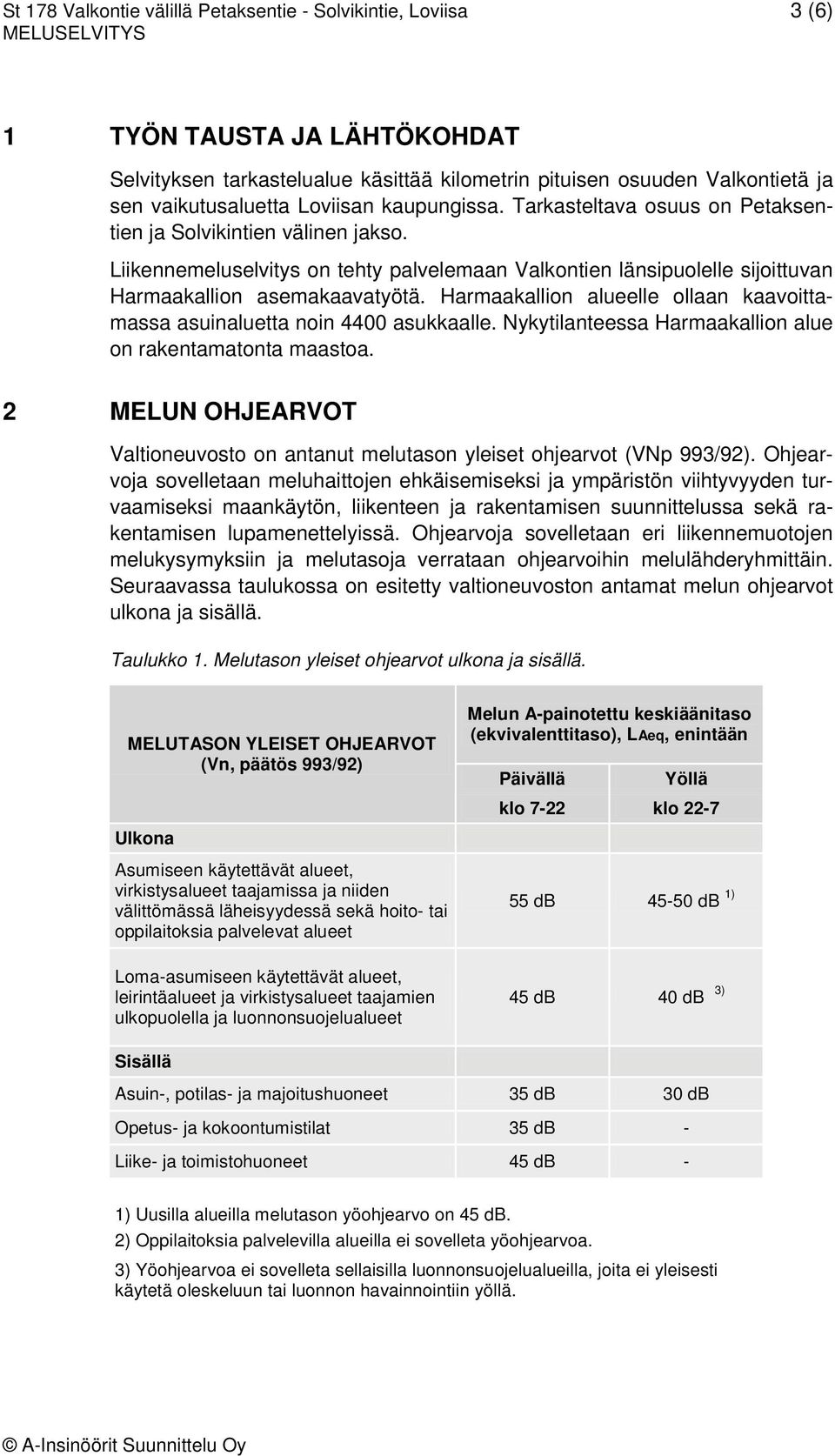 Harmaakallion alueelle ollaan kaavoittamassa asuinaluetta noin 4400 asukkaalle. Nykytilanteessa Harmaakallion alue on rakentamatonta maastoa.