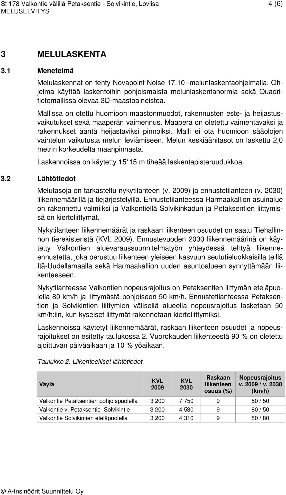 Mallissa on otettu huomioon maastonmuodot, rakennusten este- ja heijastusvaikutukset sekä maaperän vaimennus. Maaperä on oletettu vaimentavaksi ja rakennukset ääntä heijastaviksi pinnoiksi.