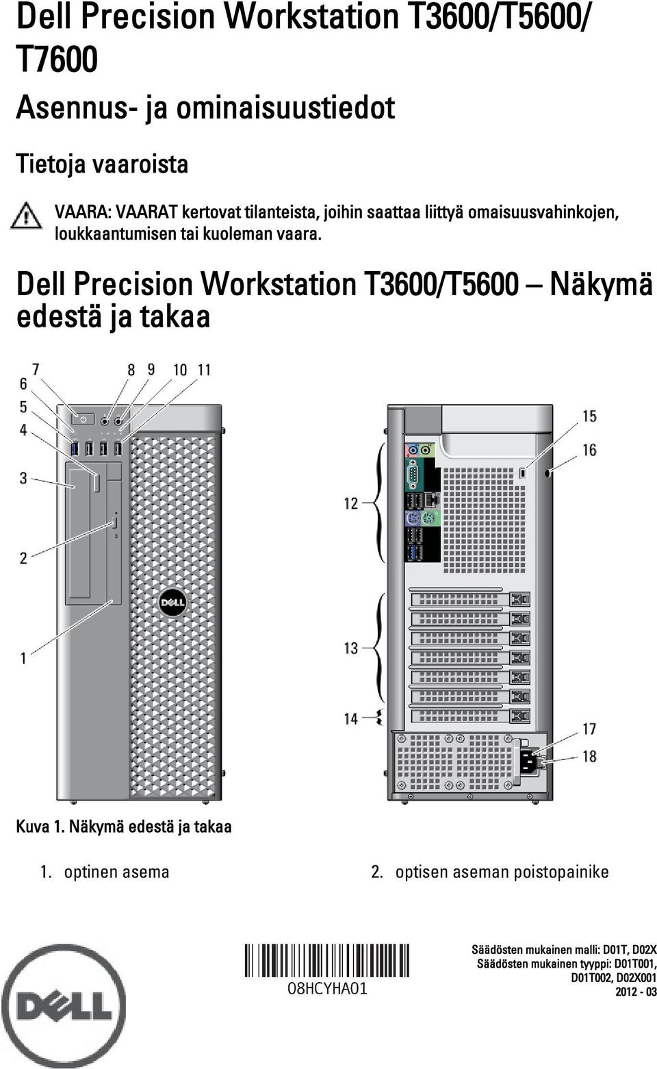 Dell Precision Workstation T3600/T5600 Näkymä edestä ja takaa Kuva 1. Näkymä edestä ja takaa 1. optinen asema 2.