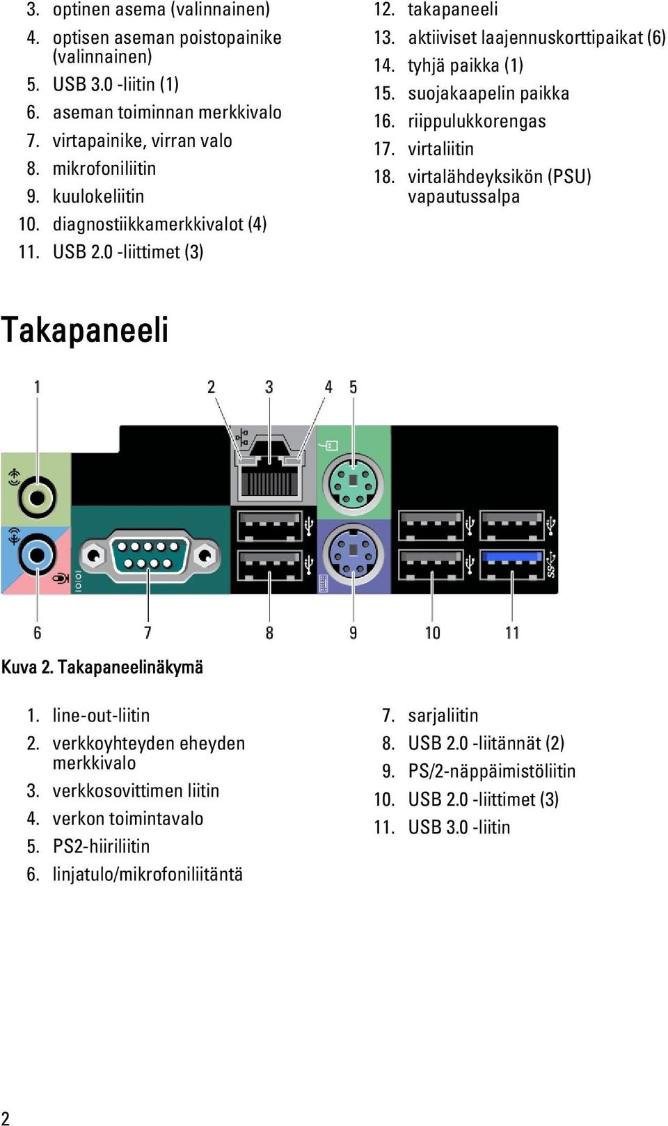 riippulukkorengas 17. virtaliitin 18. virtalähdeyksikön (PSU) vapautussalpa Takapaneeli Kuva 2. Takapaneelinäkymä 1. line-out-liitin 2. verkkoyhteyden eheyden merkkivalo 3.