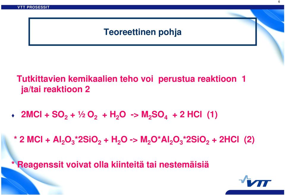 SO 4 + 2 HCl (1) * 2 MCl + Al 2 O 3 *2SiO 2 + H 2 O -> M 2 O*Al 2 O