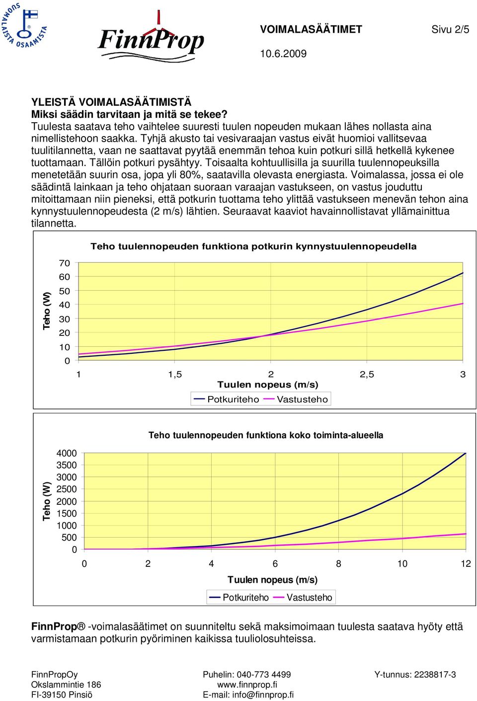 Toisaalta kohtuullisilla ja suurilla tuulennopeuksilla menetetään suurin osa, jopa yli 80%, saatavilla olevasta energiasta.