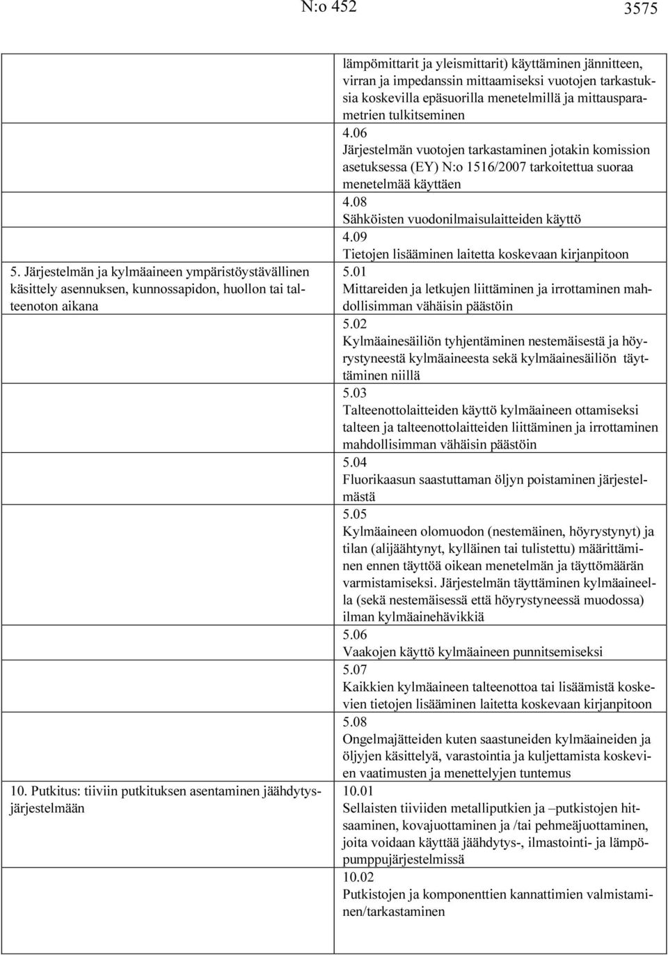 epäsuorilla menetelmillä ja mittausparametrien tulkitseminen 4.06 Järjestelmän vuotojen tarkastaminen jotakin komission asetuksessa (EY) N:o 1516/2007 tarkoitettua suoraa menetelmää käyttäen 4.