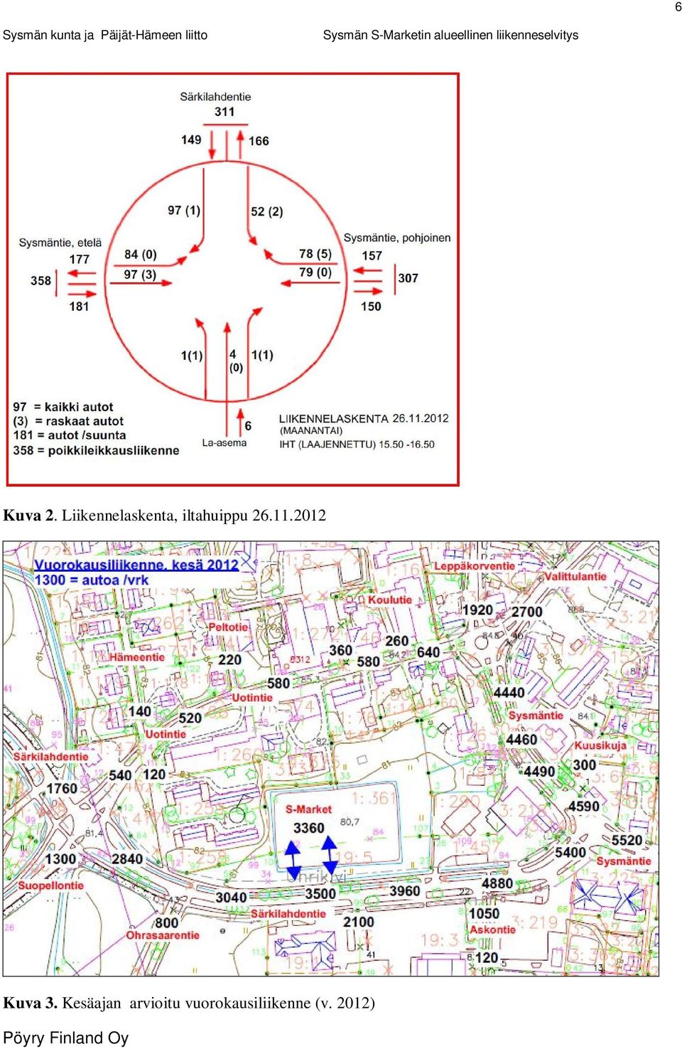 iltahuippu 26.11.