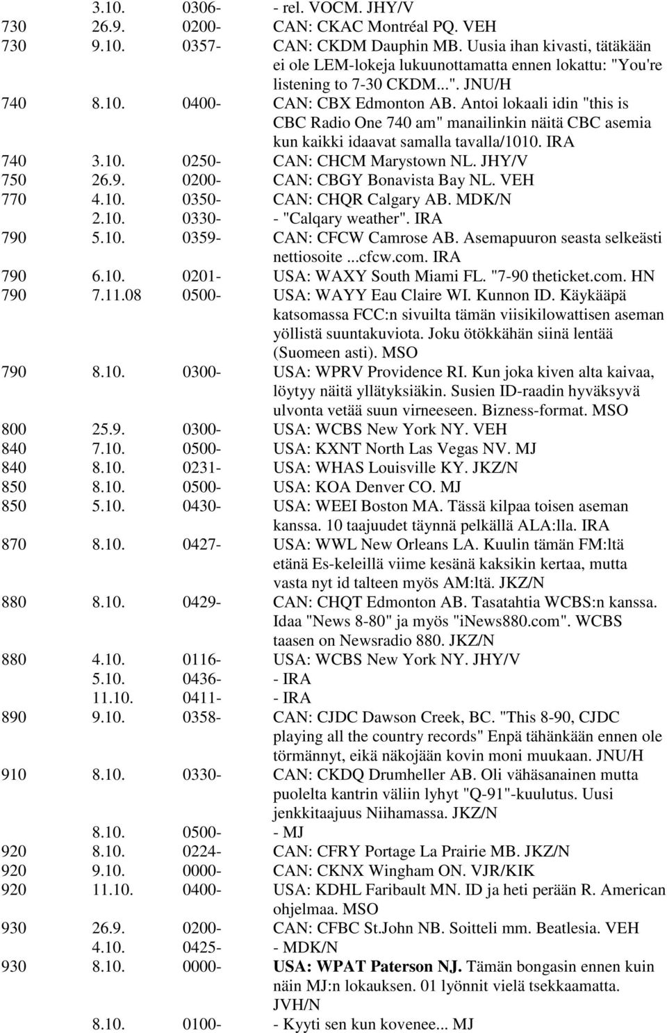 Antoi lokaali idin "this is CBC Radio One 740 am" manailinkin näitä CBC asemia kun kaikki idaavat samalla tavalla/1010. IRA 740 3.10. 0250- CAN: CHCM Marystown NL. JHY/V 750 26.9.