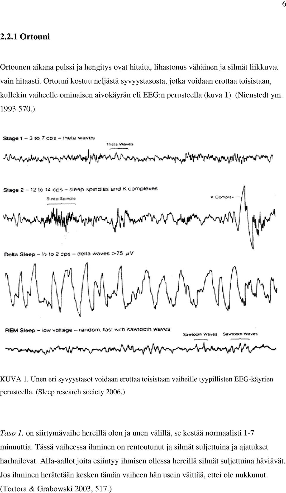 Unen eri syvyystasot voidaan erottaa toisistaan vaiheille tyypillisten EEG-käyrien perusteella. (Sleep research society 2006.) Taso 1.