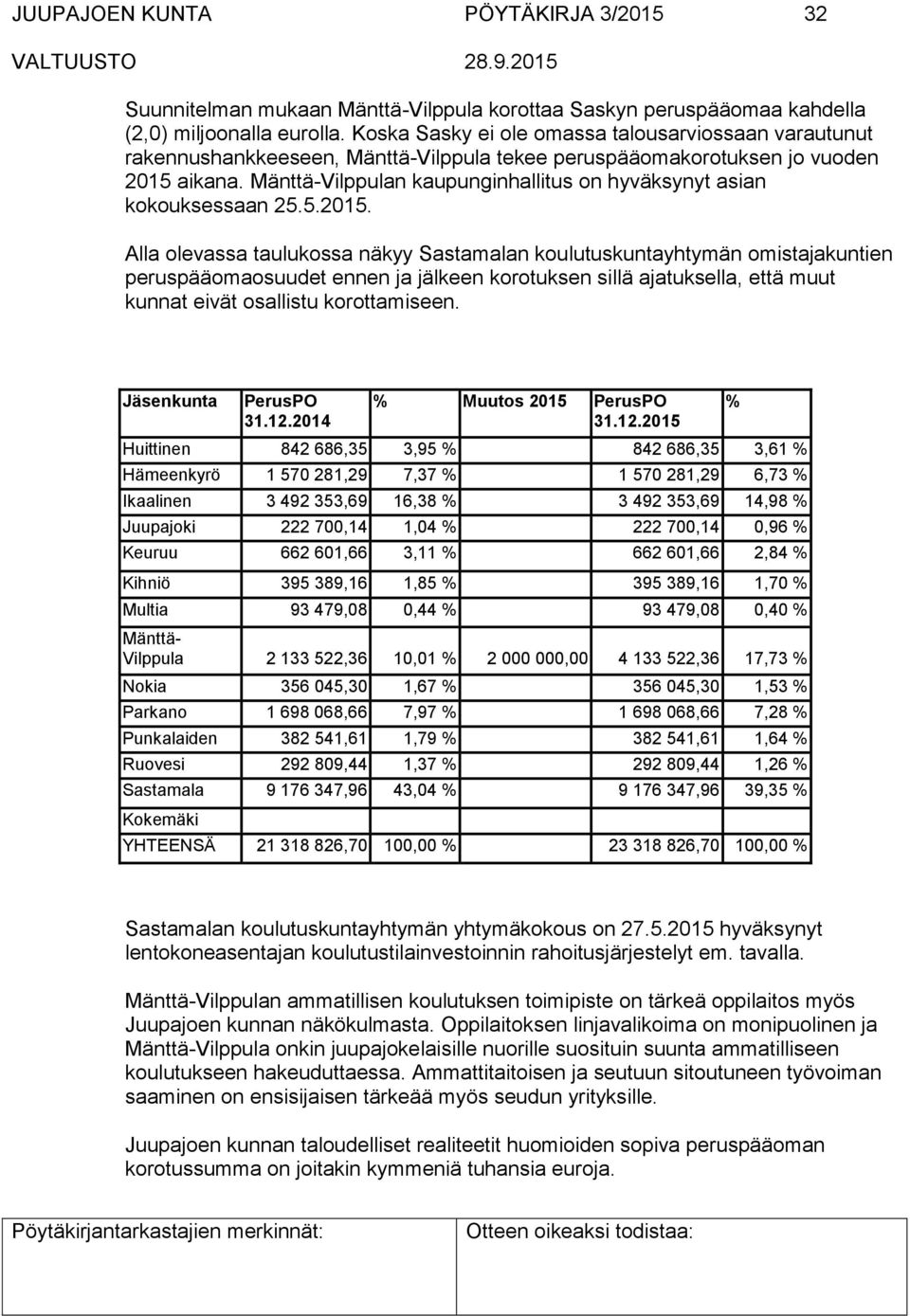 Mänttä-Vilppulan kaupunginhallitus on hyväksynyt asian kokouksessaan 25.5.2015.