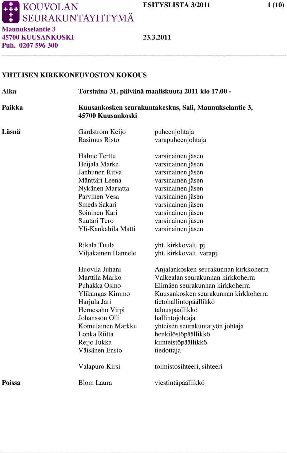 Nykänen Marjatta Parvinen Vesa Smeds Sakari Soininen Kari Suutari Tero Yli-Kankahila Matti Rikala Tuula Viljakainen Hannele Huovila Juhani Marttila Marko Puhakka Osmo Ylikangas Kimmo Harjula Jari