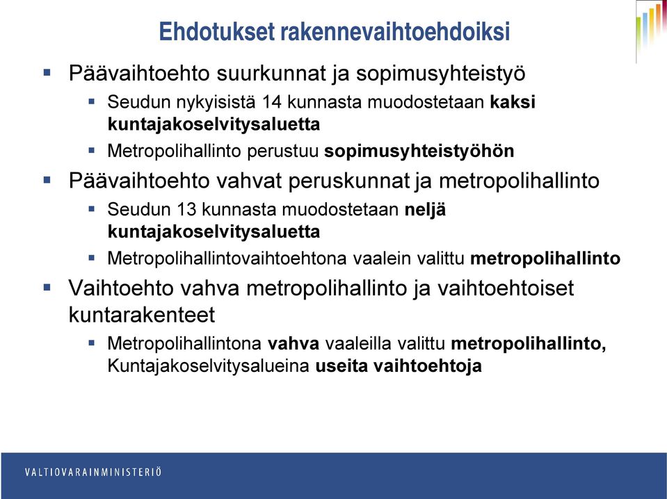 kunnasta muodostetaan neljä kuntajakoselvitysaluetta Metropolihallintovaihtoehtona vaalein valittu metropolihallinto Vaihtoehto vahva