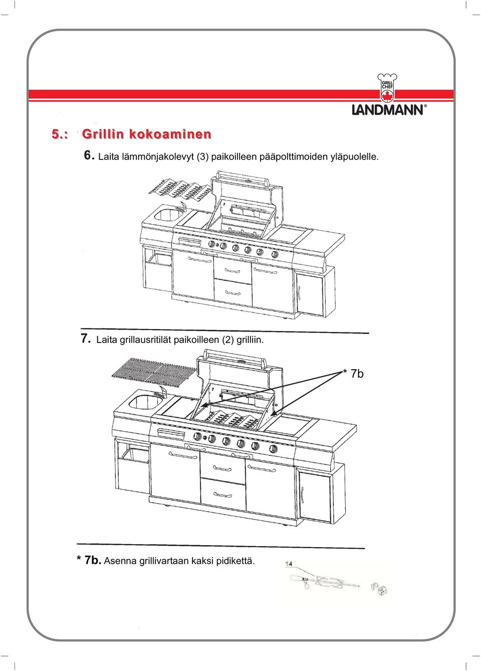 Laita grillausritilät paikoilleen (2) grilliin.
