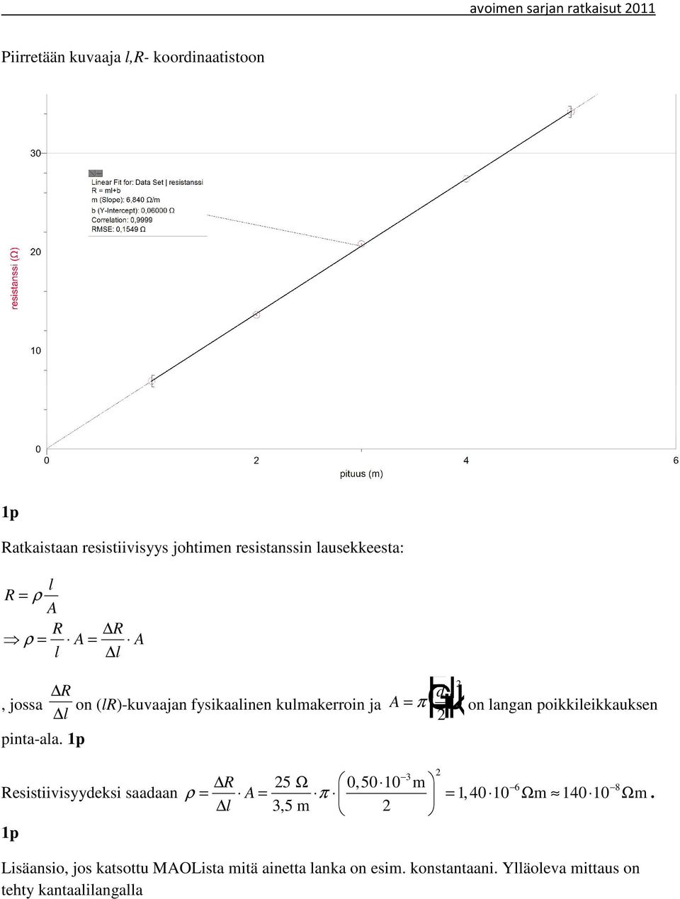 1p F d = πh GI K J on langan poikkileikkauksen Resistiivisyydeksi saadaan 1p 3 R 5 Ω 0,50 10 m ρ = A = π = Ω Ω l 3,5 m 6 8