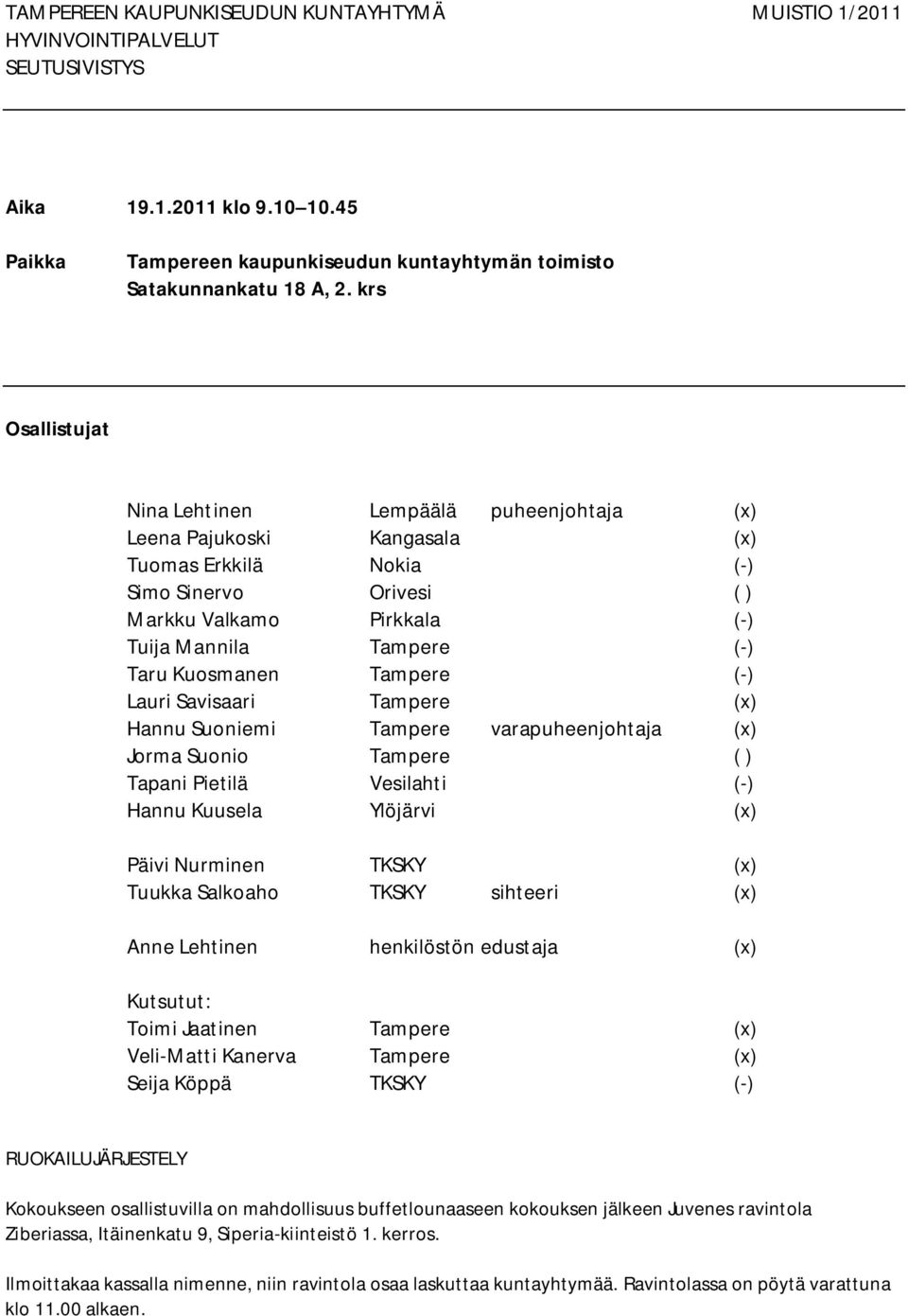 Kuosmanen Tampere ( ) Lauri Savisaari Tampere (x) Hannu Suoniemi Tampere varapuheenjohtaja (x) Jorma Suonio Tampere ( ) Tapani Pietilä Vesilahti ( ) Hannu Kuusela Ylöjärvi (x) Päivi Nurminen TKSKY