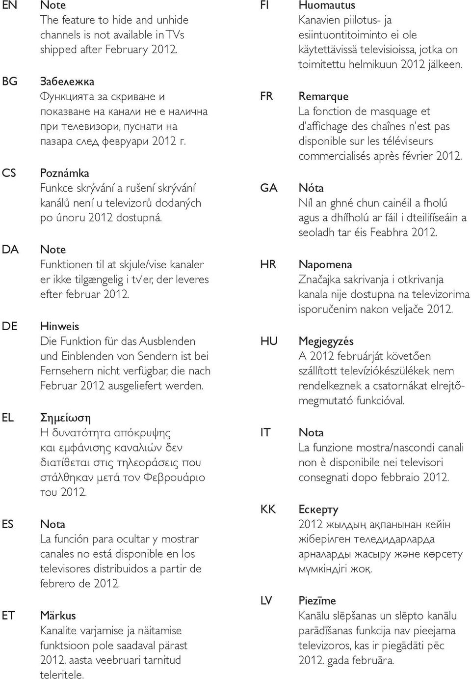 Poznámka Funkce skrývání a rušení skrývání kanálů není u televizorů dodaných po únoru 2012 dostupná.