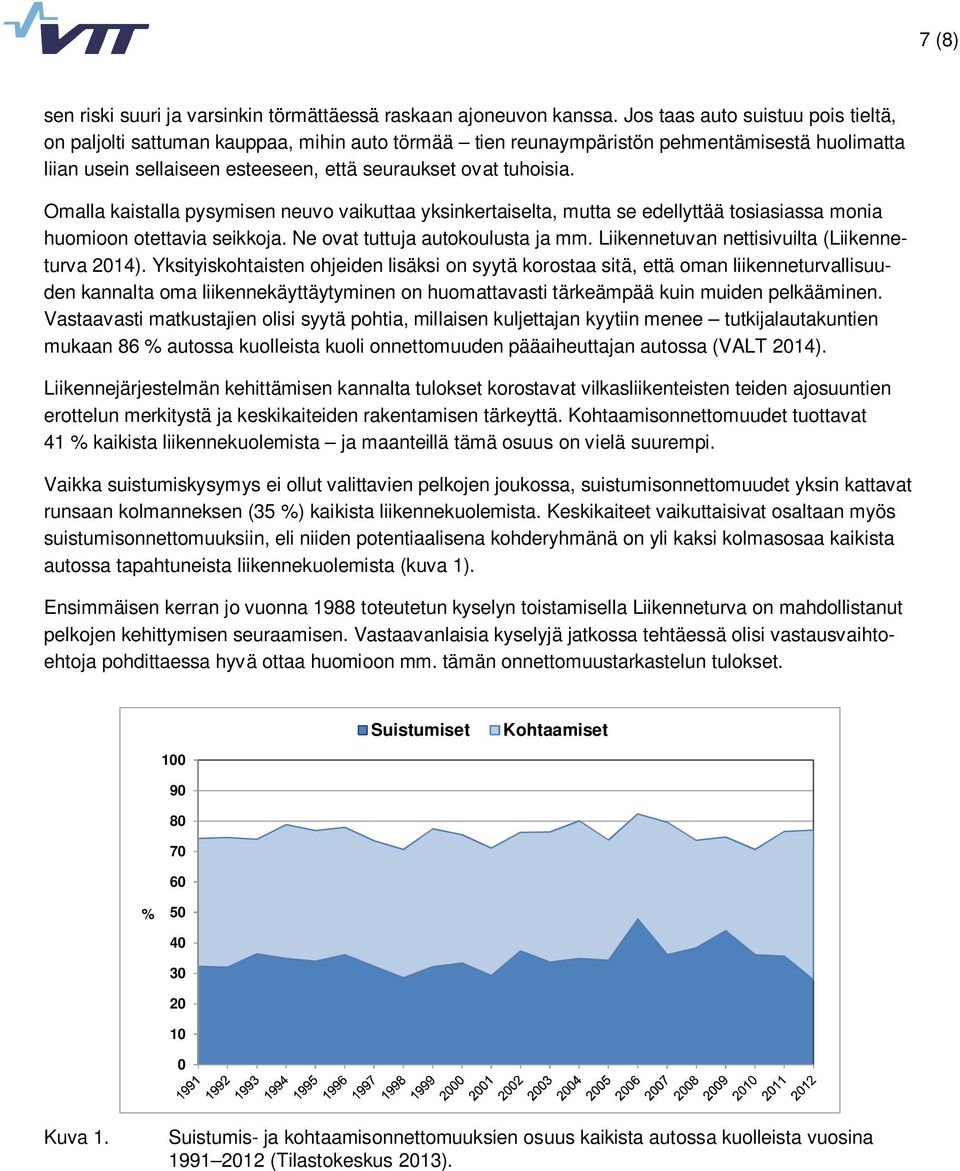 Omalla kaistalla pysymisen neuvo vaikuttaa yksinkertaiselta, mutta se edellyttää tosiasiassa monia huomioon otettavia seikkoja. Ne ovat tuttuja autokoulusta ja mm.