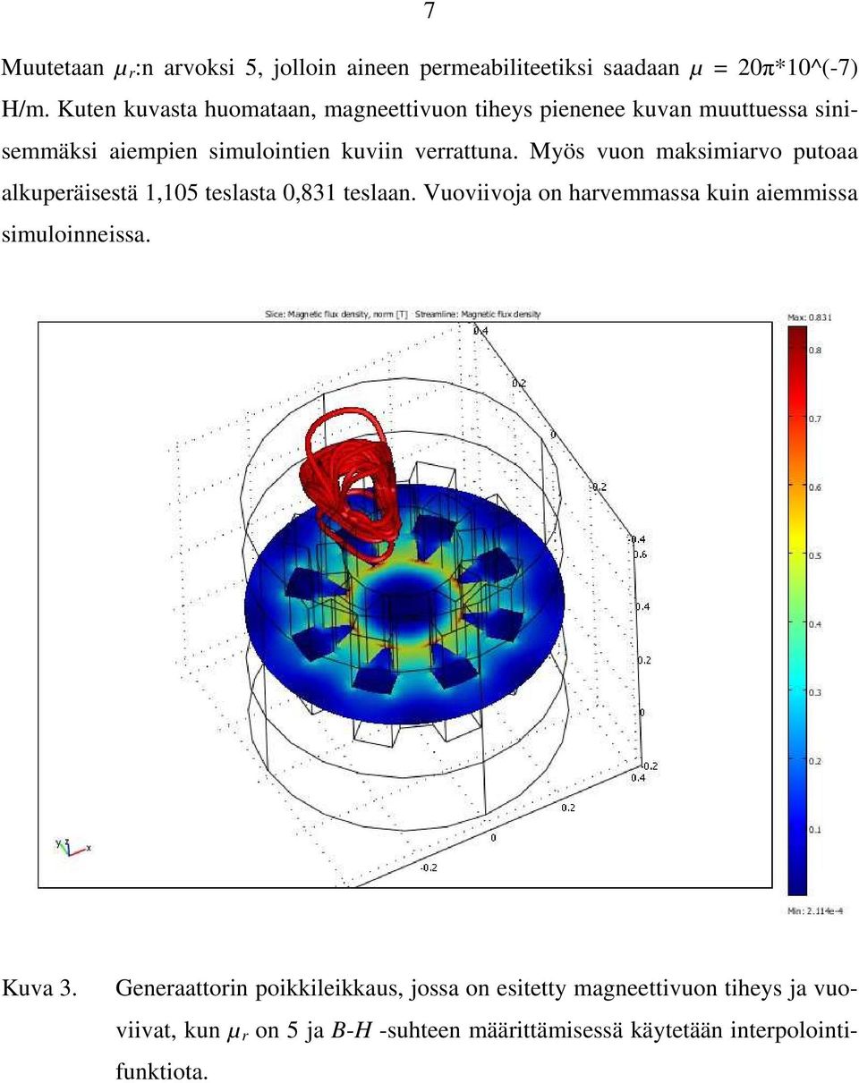 Myös vuon maksimiarvo putoaa alkuperäisestä 1,105 teslasta 0,831 teslaan. Vuoviivoja on harvemmassa kuin aiemmissa simuloinneissa.