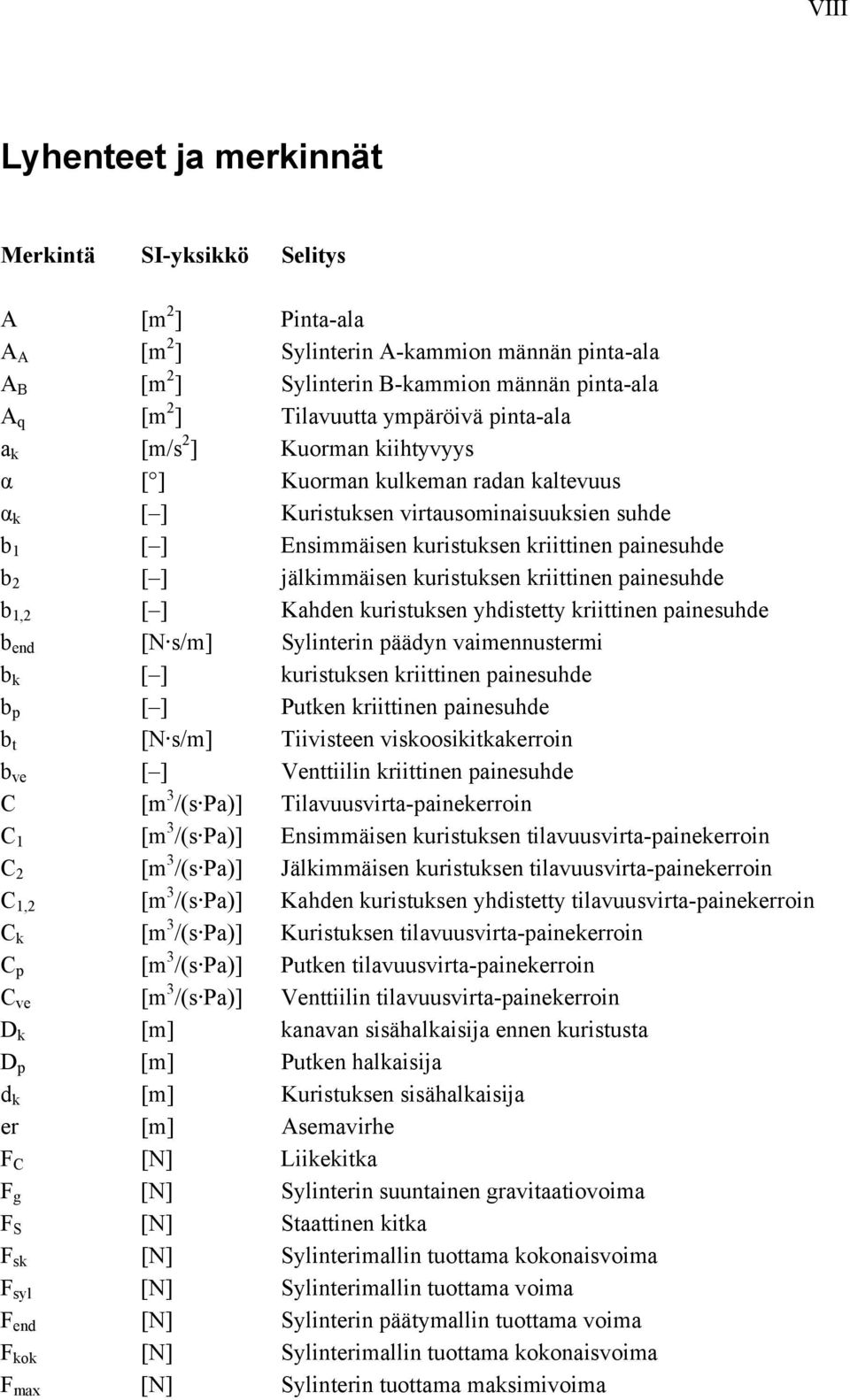 ] jälkimmäisen kuristuksen kriittinen painesuhde b 1,2 [ ] Kahden kuristuksen yhdistetty kriittinen painesuhde b end [N s/m] Sylinterin päädyn vaimennustermi b k [ ] kuristuksen kriittinen painesuhde