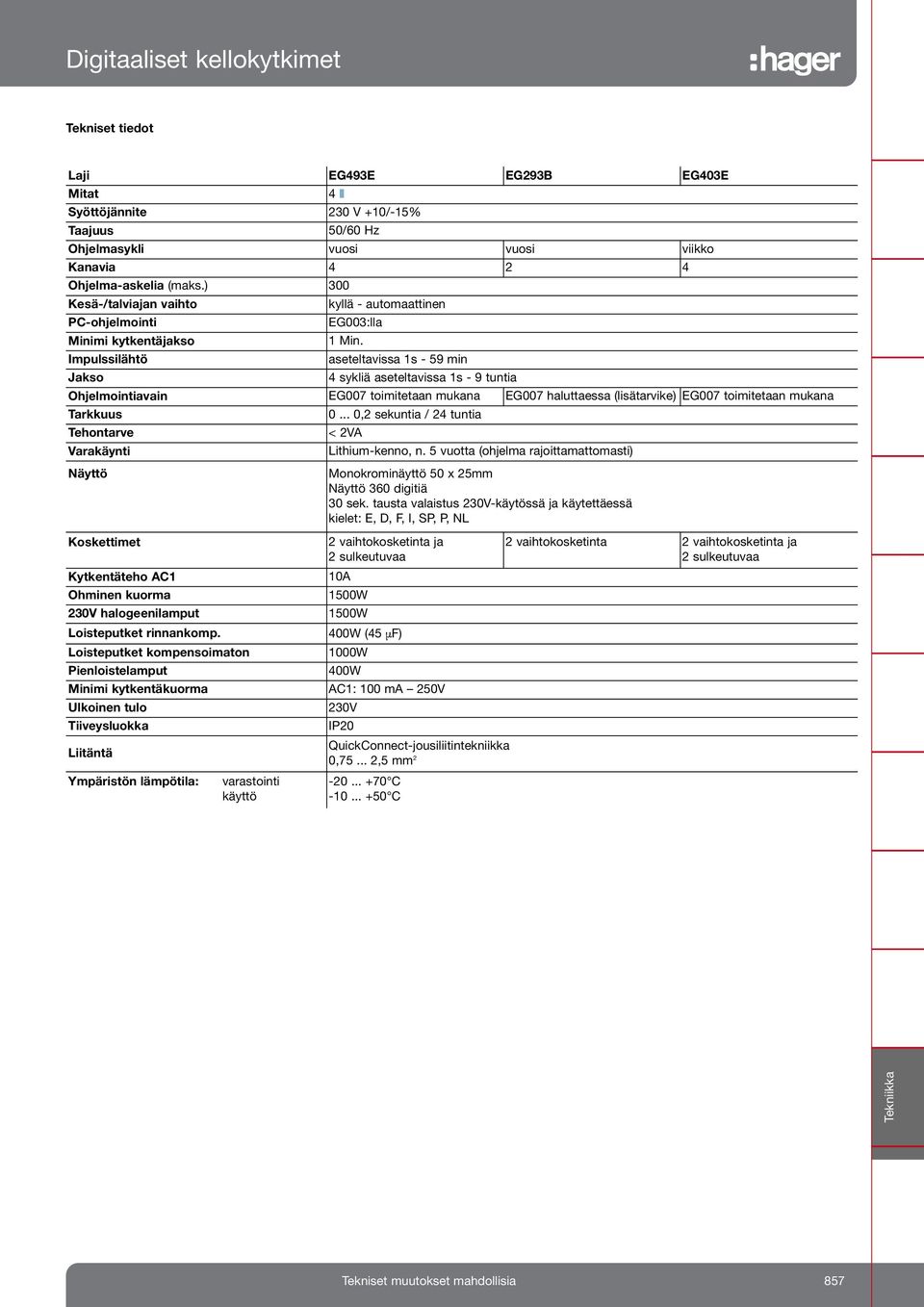 Impulssilähtö aseteltavissa s - 59 min Jakso 4 sykliä aseteltavissa s - 9 tuntia Ohjelmointiavain EG007 toimitetaan mukana EG007 haluttaessa (lisätarvike) EG007 toimitetaan mukana Tarkkuus 0.