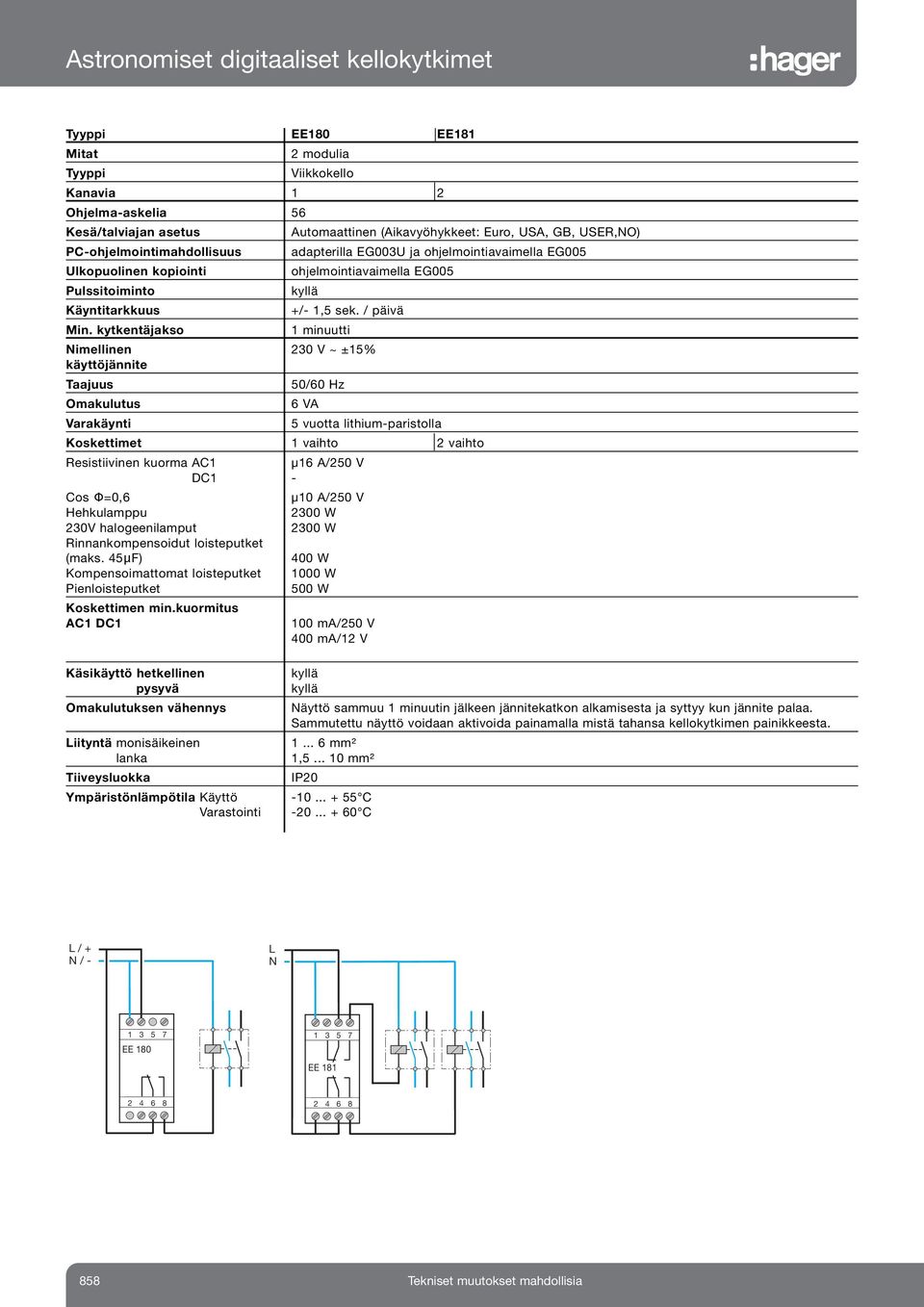 kytkentäjakso minuutti imellinen 0 V ~ ±5% käyttöjännite Taajuus 50/60 Hz Omakulutus 6 V Varakäynti 5 vuotta lithium-paristolla Koskettimet vaihto vaihto Resistiivinen kuorma C µ6 /50 V DC - Cos