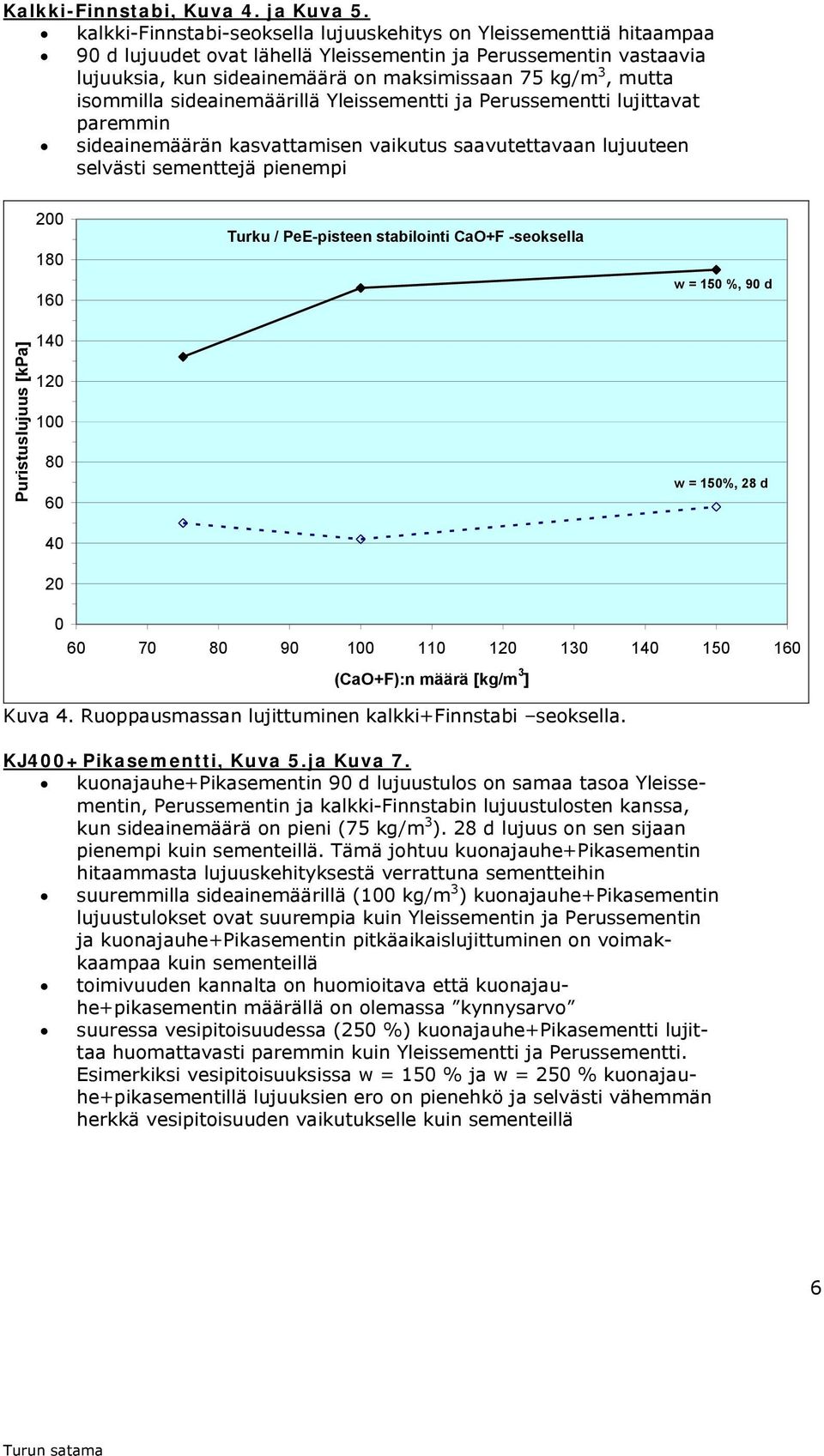 isommilla sideainemäärillä Yleissementti ja Perussementti lujittavat paremmin sideainemäärän kasvattamisen vaikutus saavutettavaan lujuuteen selvästi sementtejä pienempi Puristuslujuus [kpa] 180 160