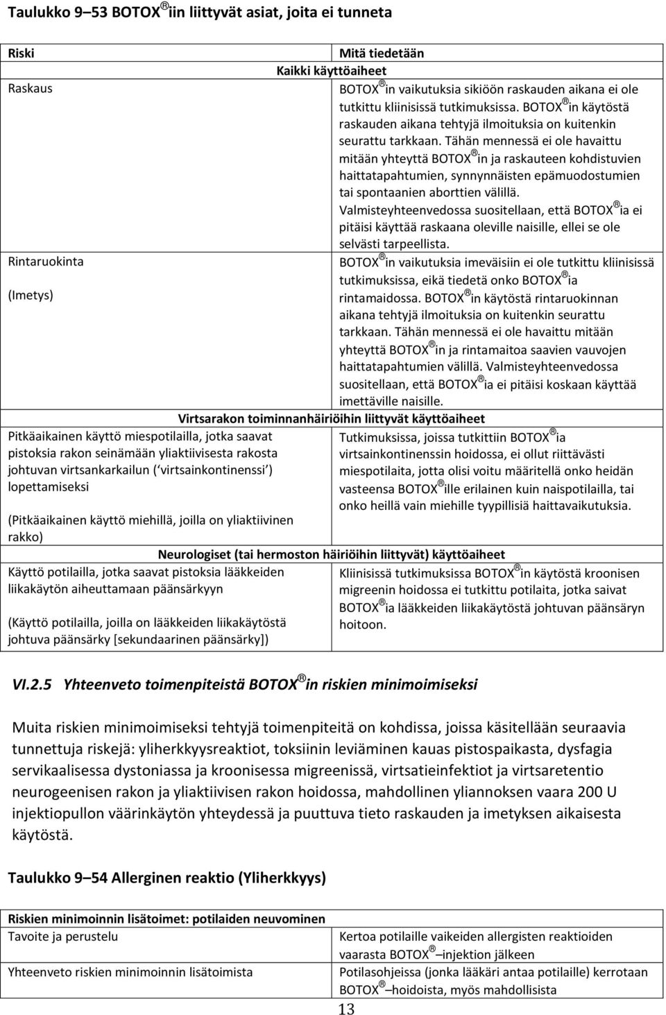 BOTOX in käytöstä raskauden aikana tehtyjä ilmoituksia on kuitenkin seurattu tarkkaan.