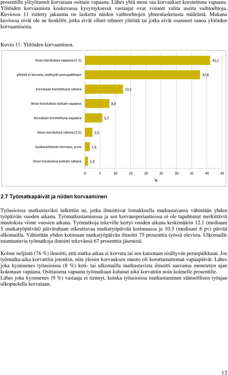 Mukana kuviossa eivät ole ne henkilöt, jotka eivät olleet tehneet ylitöitä tai jotka eivät osanneet sanoa ylitöiden korvaamisesta. Kuvio 11. Ylitöiden korvaaminen.