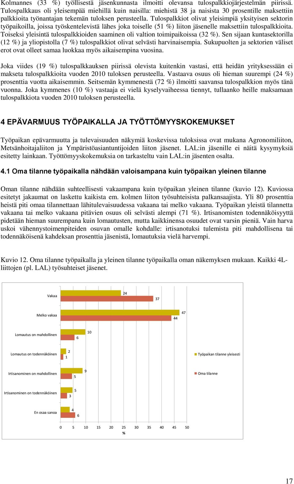 Tulospalkkiot olivat yleisimpiä yksityisen sektorin työpaikoilla, joissa työskentelevistä lähes joka toiselle (51 %) liiton jäsenelle maksettiin tulospalkkioita.