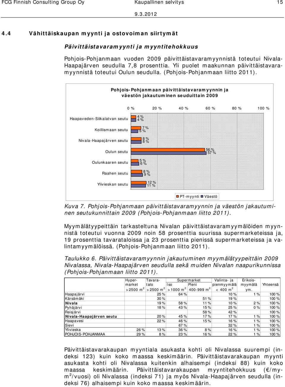 prosenttia. Yli puolet maakunnan päivittäistavaramyynnistä toteutui Oulun seudulla. (Pohjois-Pohjanmaan liitto 2011).