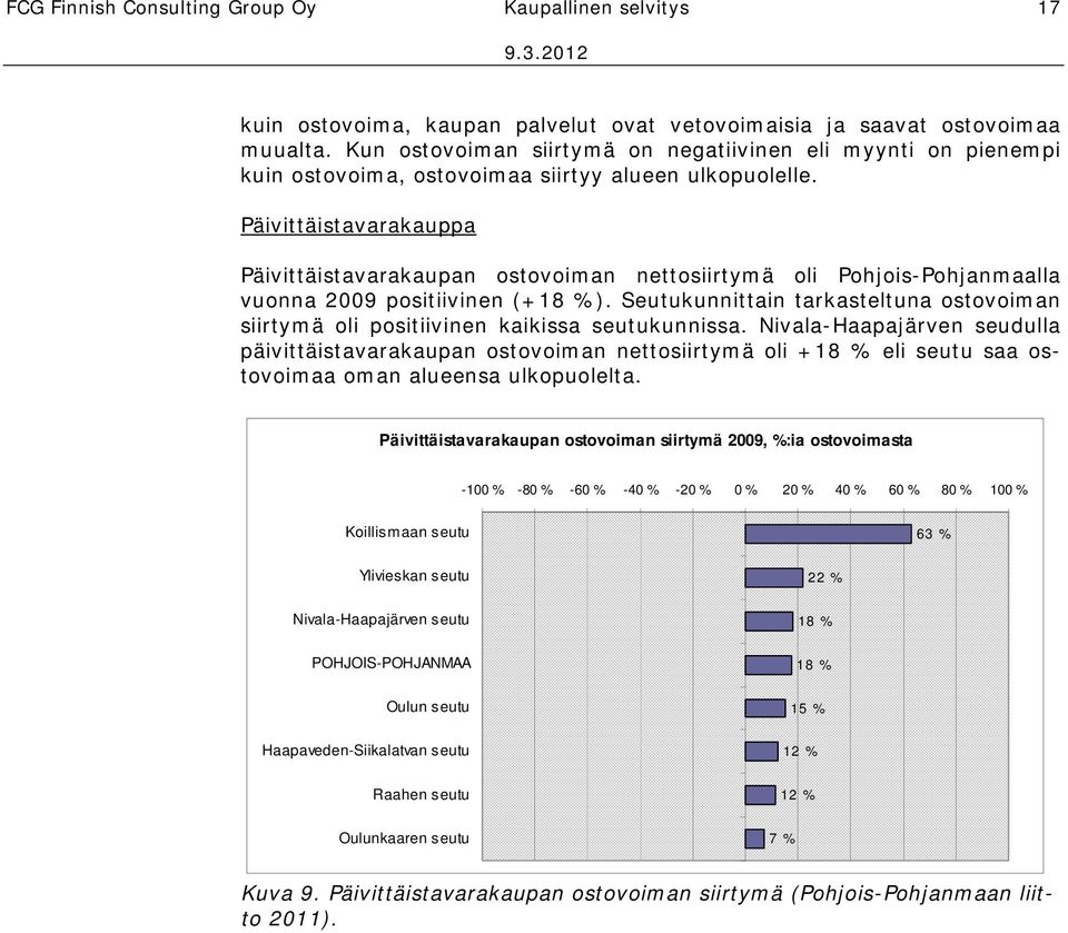 Päivittäistavarakauppa Päivittäistavarakaupan ostovoiman nettosiirtymä oli Pohjois-Pohjanmaalla vuonna 2009 positiivinen (+18 %).