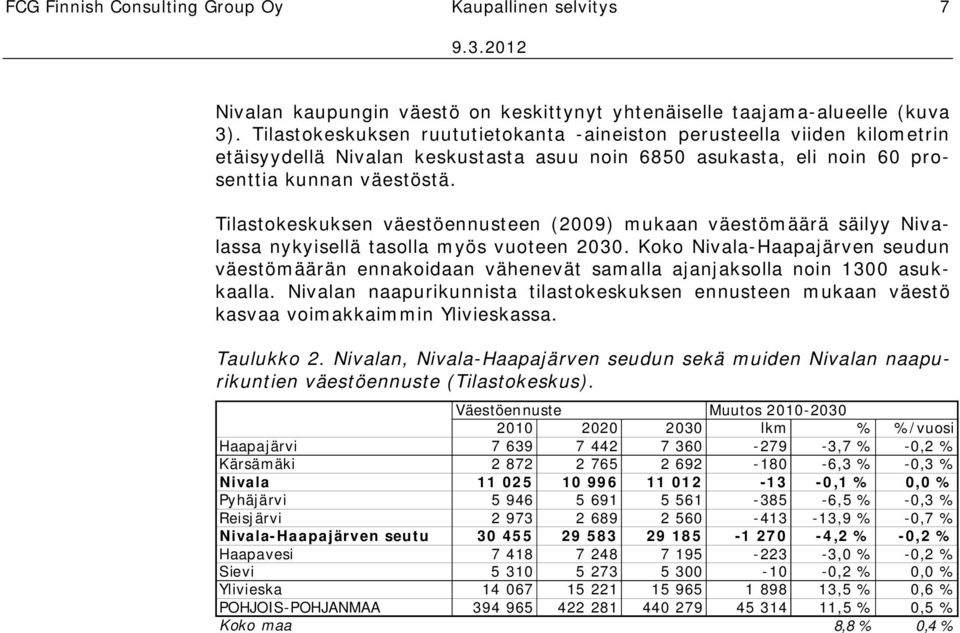 Tilastokeskuksen väestöennusteen (2009) mukaan väestömäärä säilyy Nivalassa nykyisellä tasolla myös vuoteen 2030.
