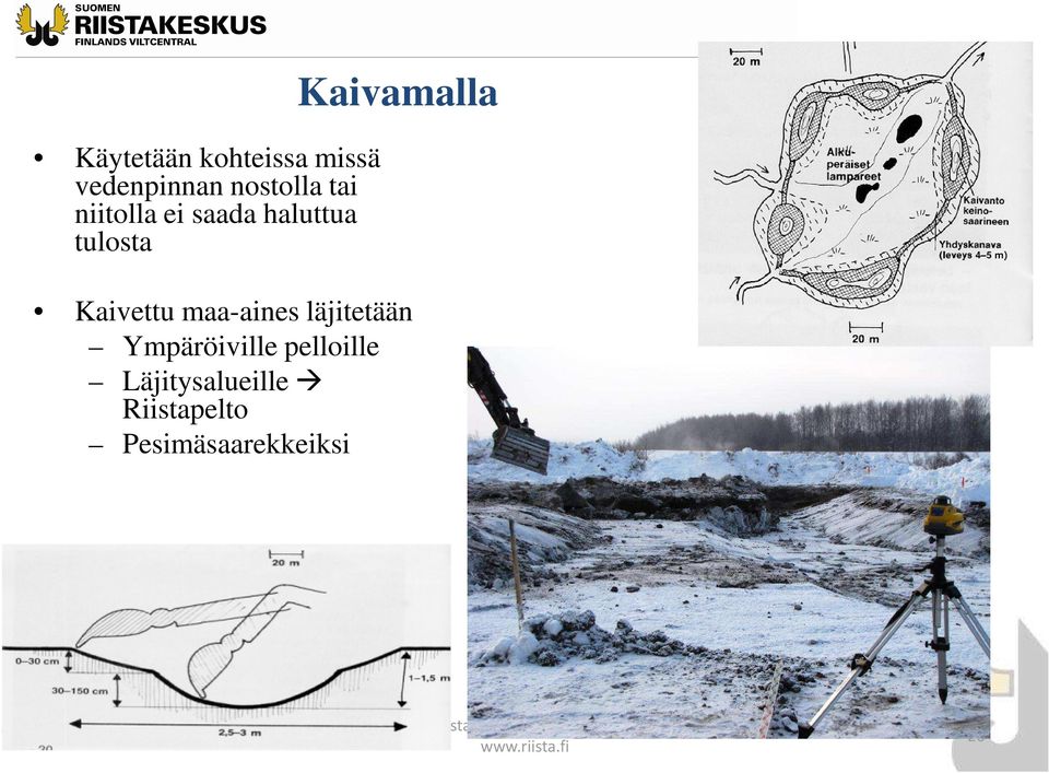 Kaivettu maa-aines läjitetään Ympäröiville