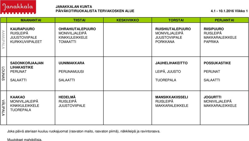 KALAKEITTO JAUHELIHAKEITTO POSSUKASTIKE LIHAKASTIKE PERUNAT PERUNAMUUSI LEIPÄ LEIPÄ, JUUSTO PERUNAT SALAATTI SALAATTI