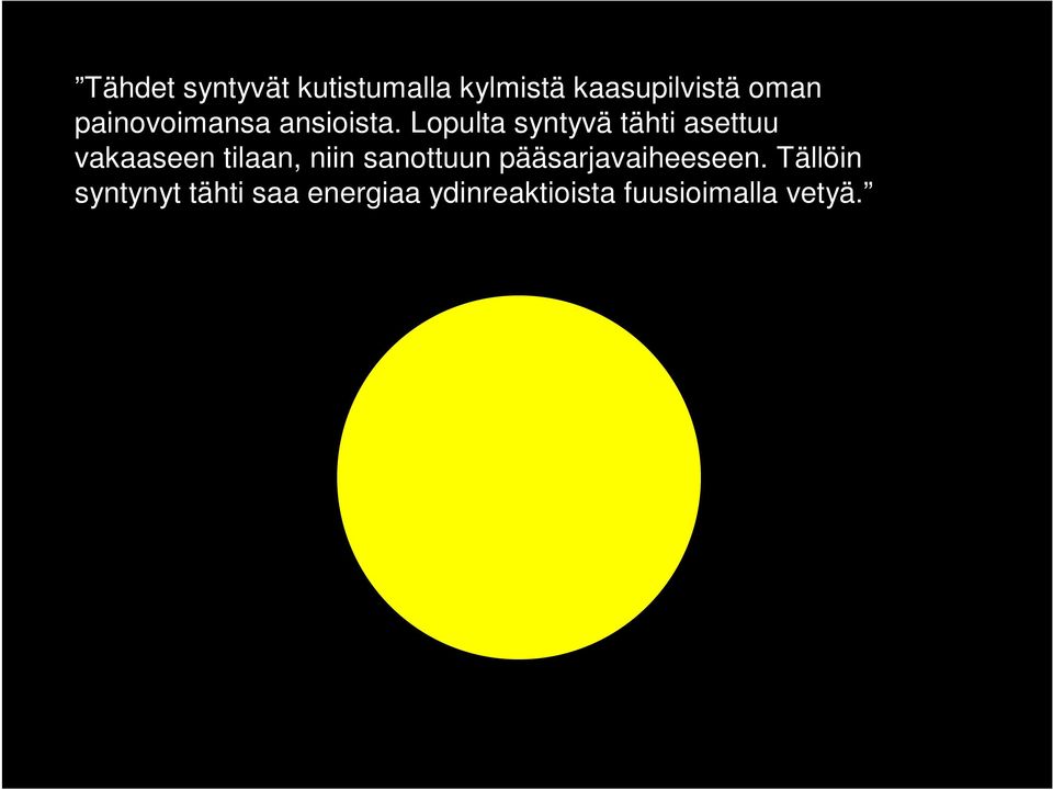 Lopulta syntyvä tähti asettuu vakaaseen tilaan, niin