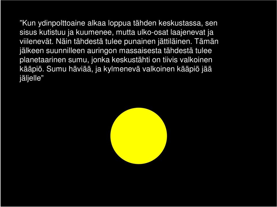 Tämän jälkeen suunnilleen auringon massaisesta tähdestä tulee planetaarinen sumu, jonka