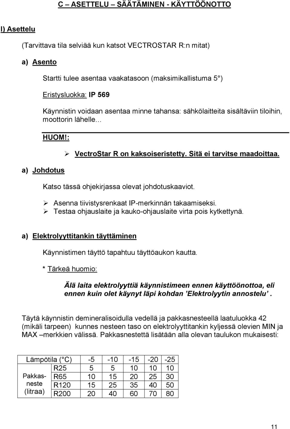 Katso tässä ohjekirjassa olevat johdotuskaaviot. Asenna tiivistysrenkaat IP-merkinnän takaamiseksi. Testaa ohjauslaite ja kauko-ohjauslaite virta pois kytkettynä.