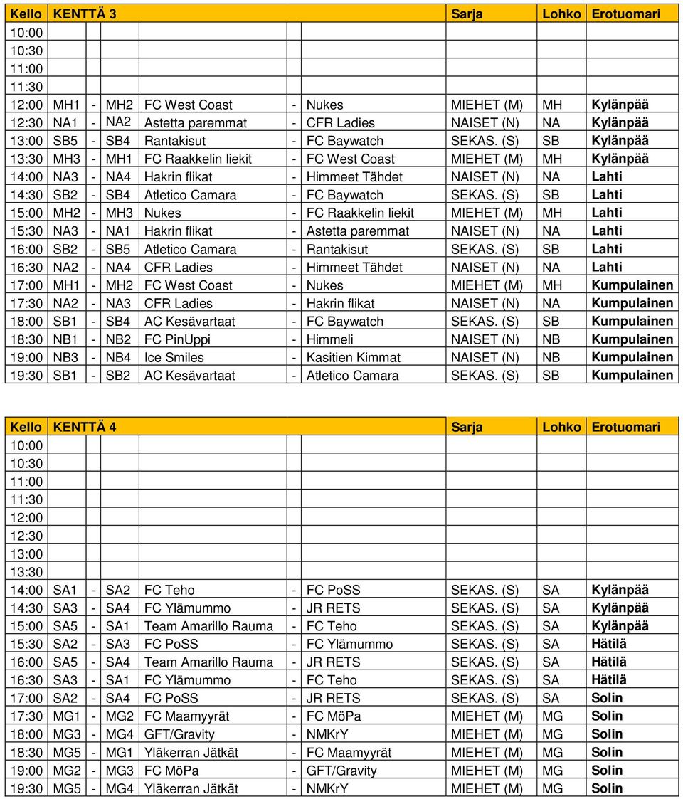 (S) SB Kylänpää 13:30 MH3 - MH1 FC Raakkelin liekit - FC West Coast MIEHET (M) MH Kylänpää 14:00 NA3 - NA4 Hakrin flikat - Himmeet Tähdet NAISET (N) NA Lahti 14:30 SB2 - SB4 Atletico Camara - FC