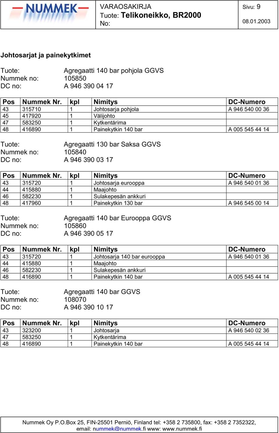 Kytkentärima 48 416890 1 Painekytkin 140 bar A 005 545 44 14 Agregaatti 130 bar Saksa GGVS Nummek no: 105840 DC no: A 946 390 03 17 43 315720 1 Johtosarja eurooppa A 946 540 01 36 44 415880 1