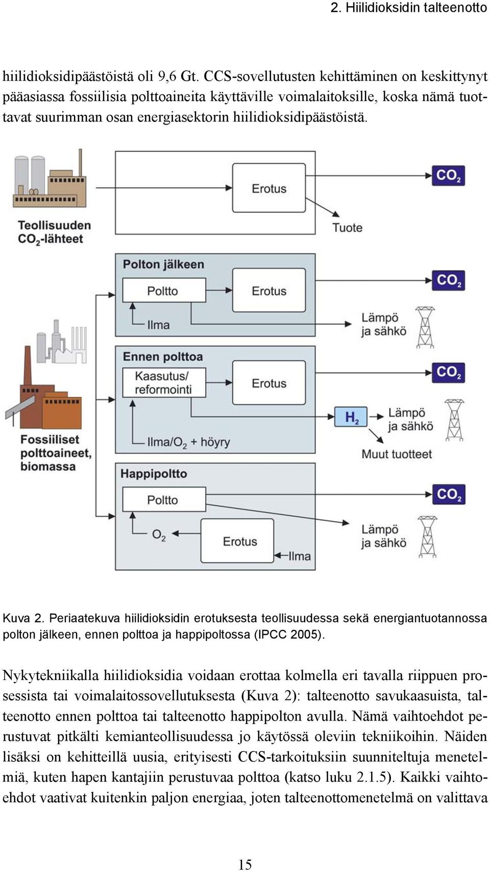 Periaatekuva hiilidioksidin erotuksesta teollisuudessa sekä energiantuotannossa polton jälkeen, ennen polttoa ja happipoltossa (IPCC 2005).