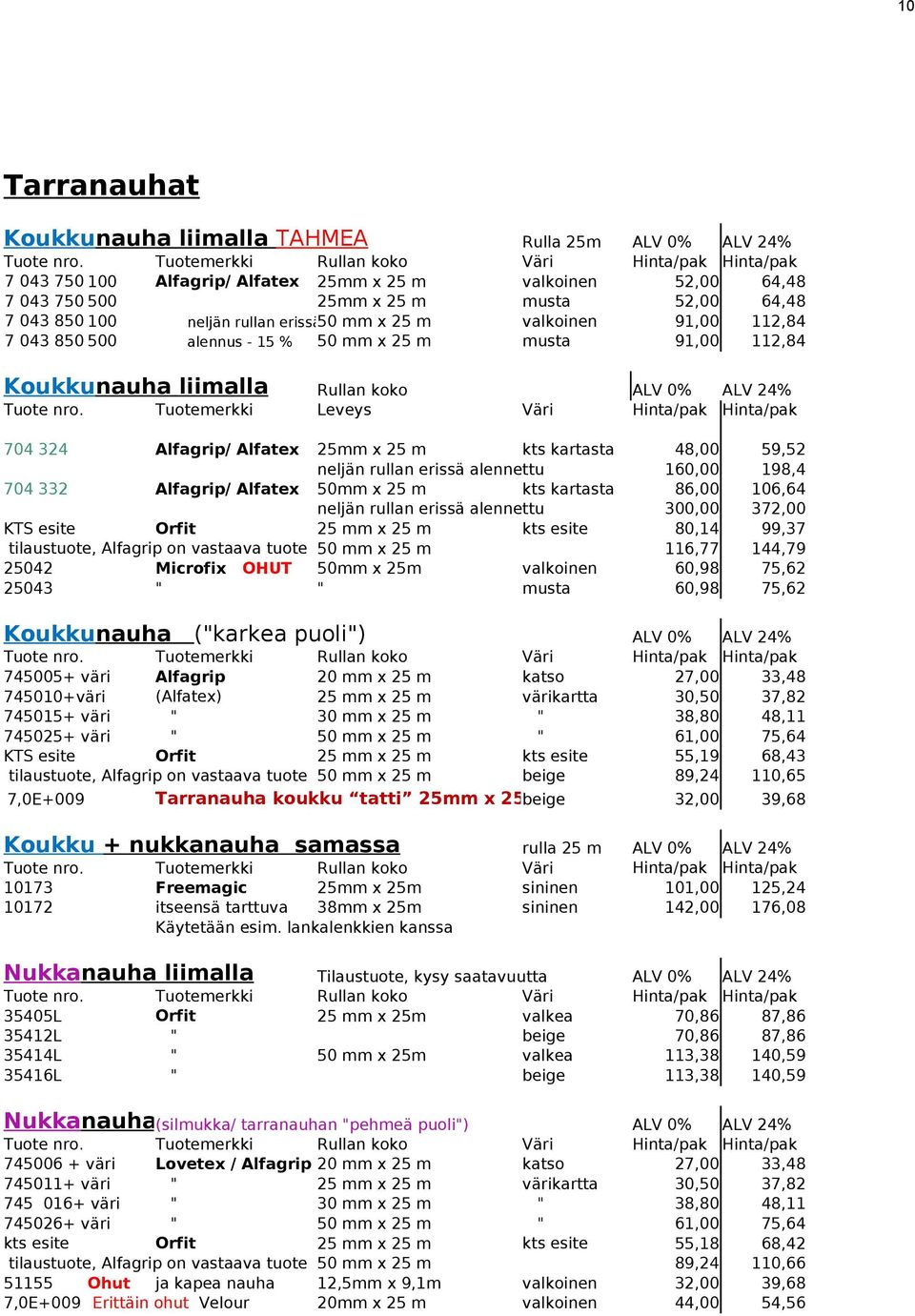 91,00 112,84 7 043 850 500 alennus - 15 % 50 mm x 25 m musta 91,00 112,84 Koukkunauha liimalla Rullan koko Tuote nro.