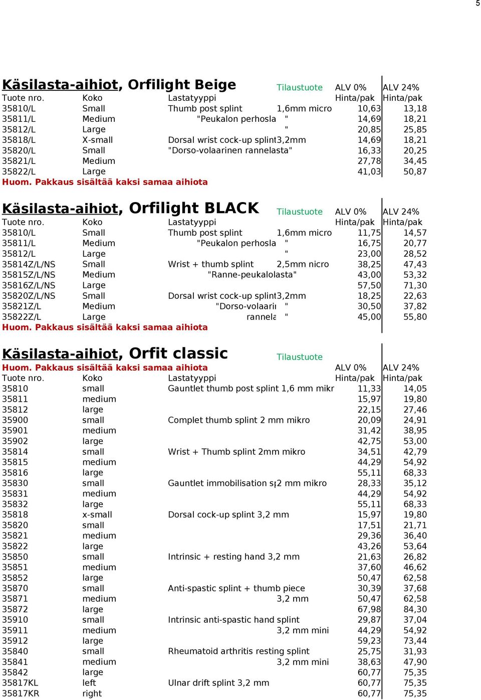 3,2mm 14,69 18,21 35820/L Small "Dorso-volaarinen rannelasta" 16,33 20,25 35821/L Medium 27,78 34,45 35822/L Large 41,03 50,87 Huom.