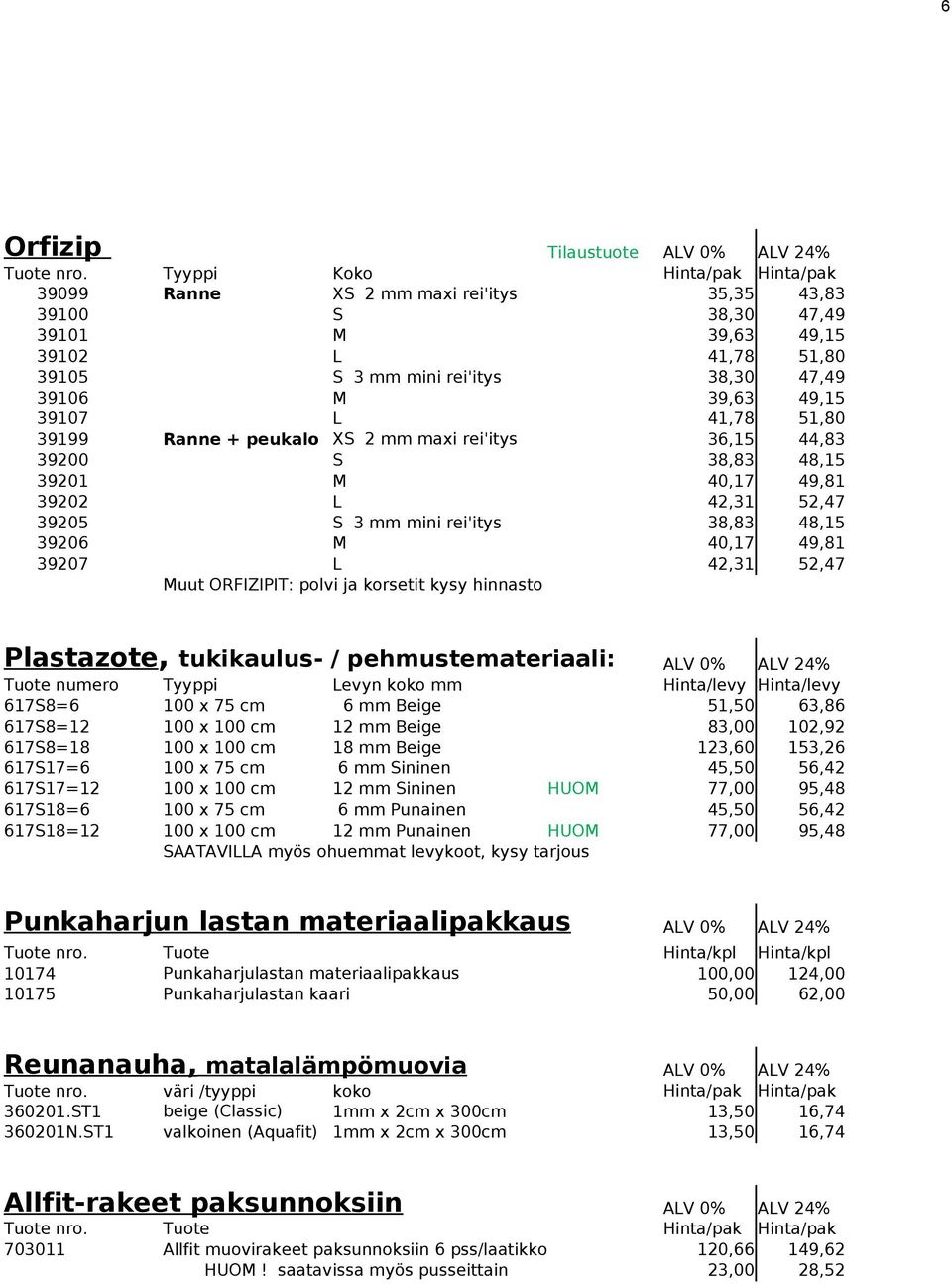 39199 Ranne + peukalo XS 2 mm maxi rei'itys 36,15 44,83 39200 S 38,83 48,15 39201 M 40,17 49,81 39202 L 42,31 52,47 39205 S 3 mm mini rei'itys 38,83 48,15 39206 M 40,17 49,81 39207 L 42,31 52,47 Muut