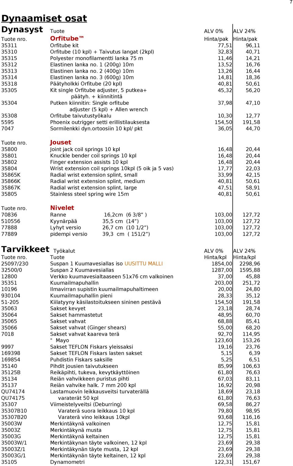 1 (200g) 10m 13,52 16,76 35313 Elastinen lanka no. 2 (400g) 10m 13,26 16,44 35314 Elastinen lanka no.