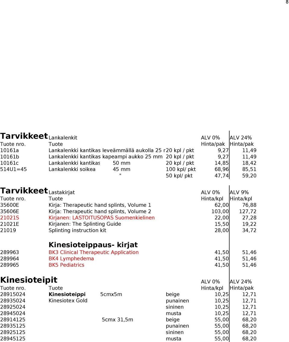 pkt 14,85 18,42 514U1=45 Lankalenkki soikea 45 mm 100 kpl/ pkt 68,96 85,51 " 50 kpl/ pkt 47,74 59,20 Tarvikkeet: Lastakirjat ALV 0% ALV 9% Tuote nro.