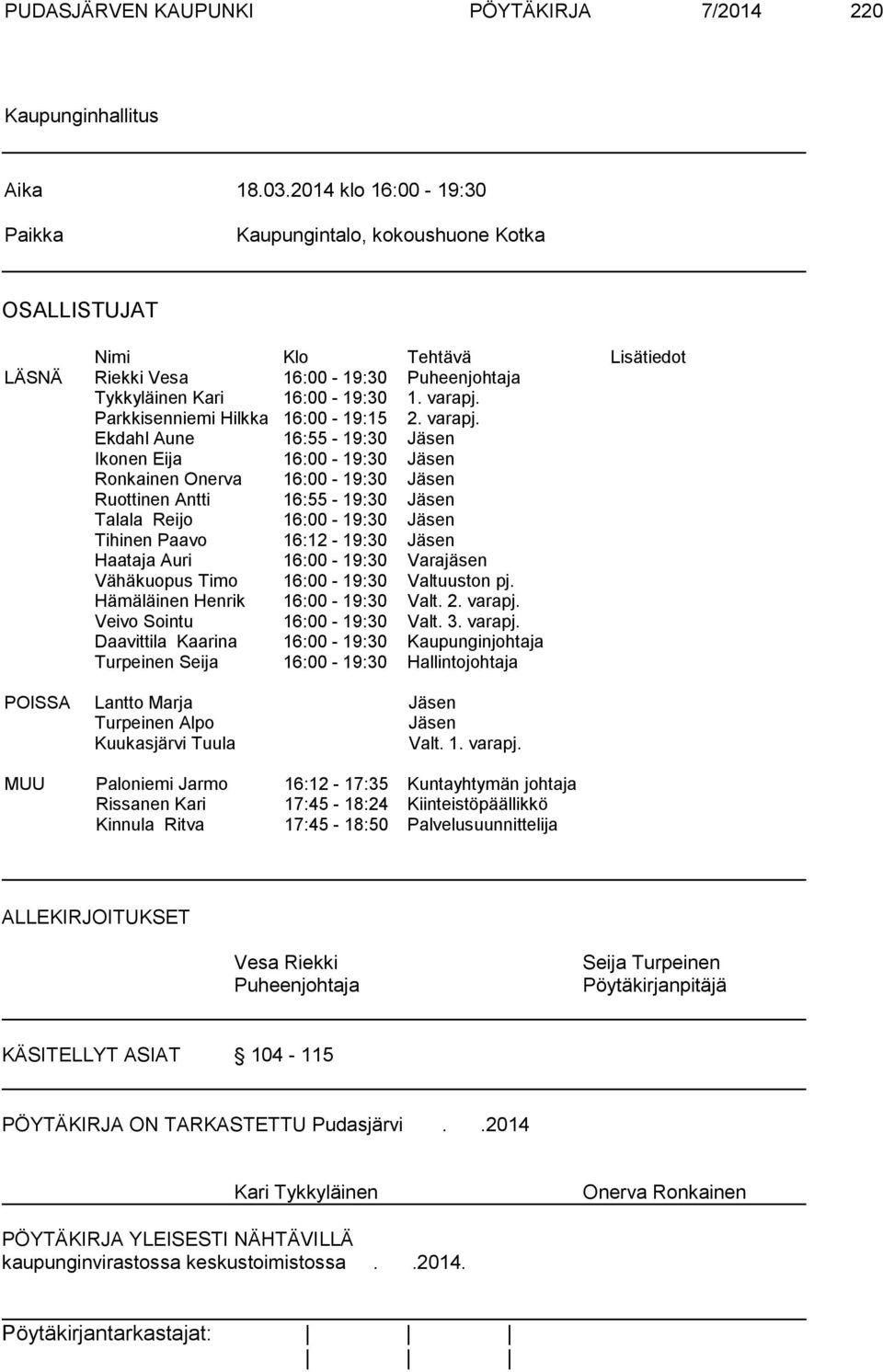 Parkkisenniemi Hilkka 16:00-19:15 2. varapj.