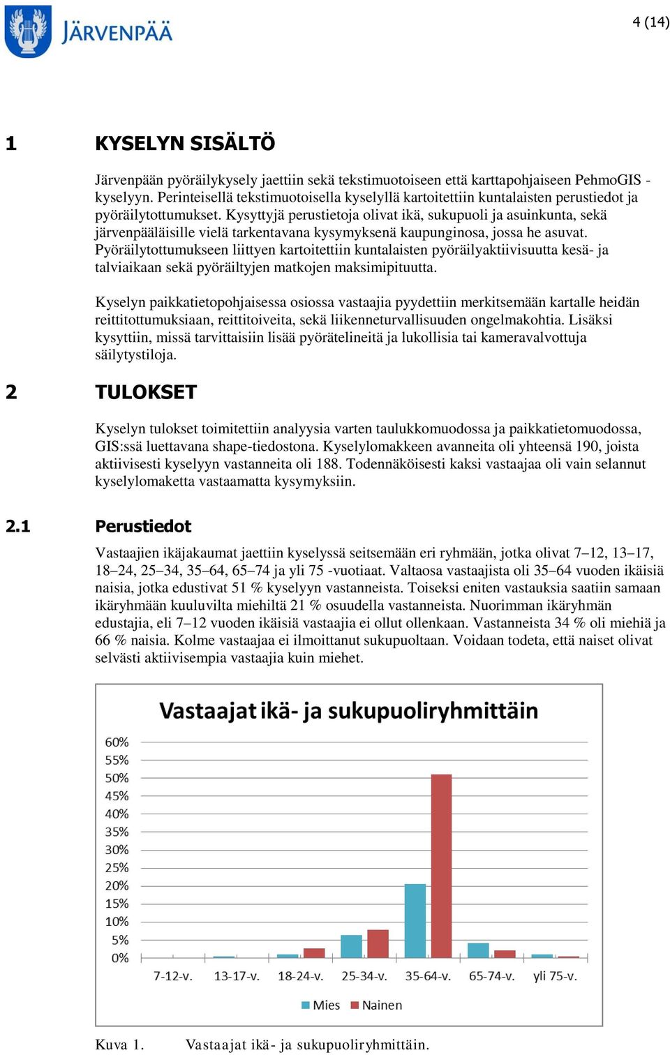 Kysyttyjä perustietoja olivat ikä, sukupuoli ja asuinkunta, sekä järvenpääläisille vielä tarkentavana kysymyksenä kaupunginosa, jossa he asuvat.