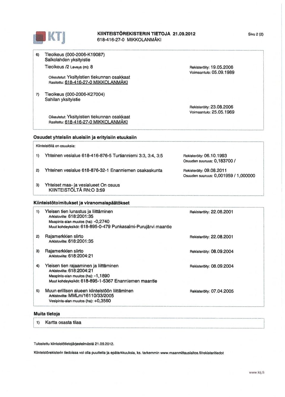 IKKOLANMAKI 7) Tieoikeus (000-2006-K27004) Sahilan yksityistie Oikeutetut: Yksityistien tiekunnan osakkaat Rasitettu: 618-416-27-0 MIKKOLANMAKI Rekisteröity: 19.05.2006 Voimaantulo: 05.09.