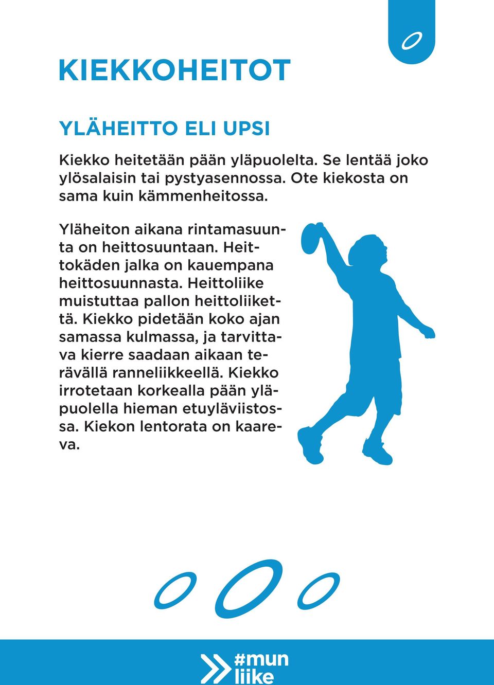 Heittokäden jalka on kauempana heittosuunnasta. Heittoliike muistuttaa pallon heittoliikettä.