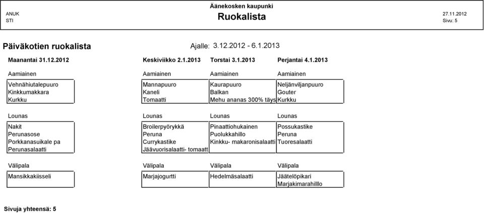 Neljänviljanpuuro Kinkkumakkara Kaneli Balkan Gouter Kurkku Mehu ananas 300% täys Kurkku Lounas Lounas Lounas Lounas Nakit Broilerpyörykkä Pinaattiohukainen