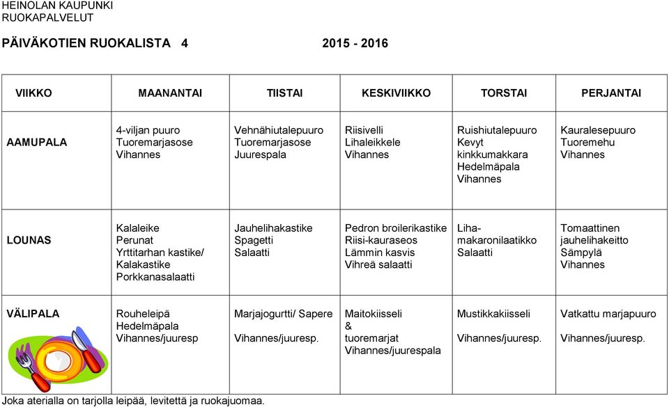 broilerikastike Riisi-kauraseos Vihreä salaatti Lihamakaronilaatikko Tomaattinen jauhelihakeitto Rouheleipä